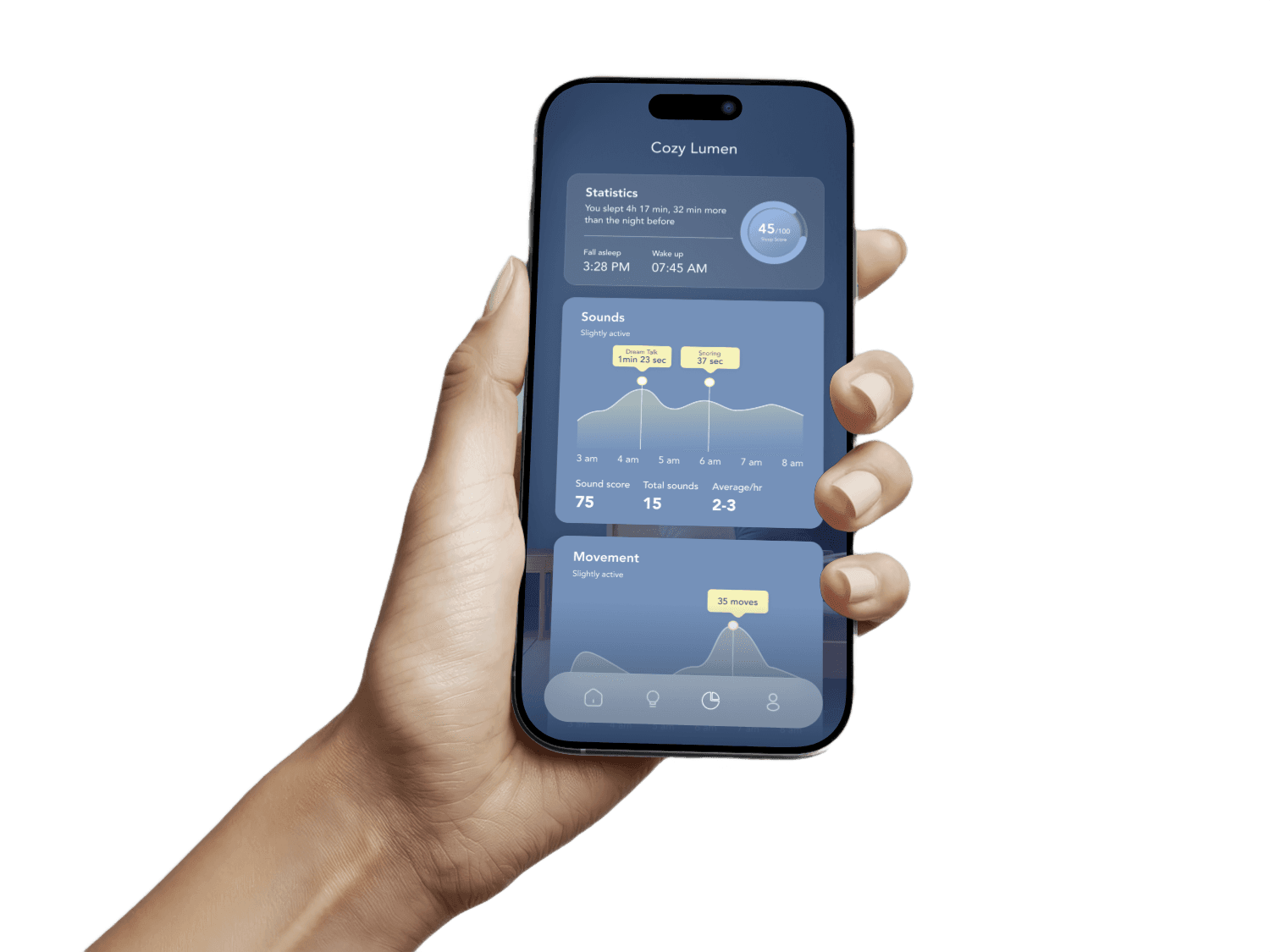 Cozy Lumen — Iteration after testing with 30+ people