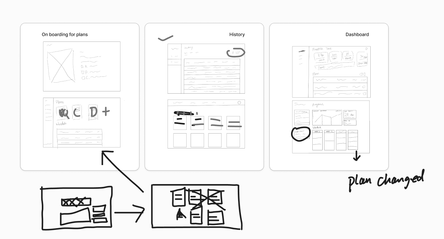 Mock AI — Feedback