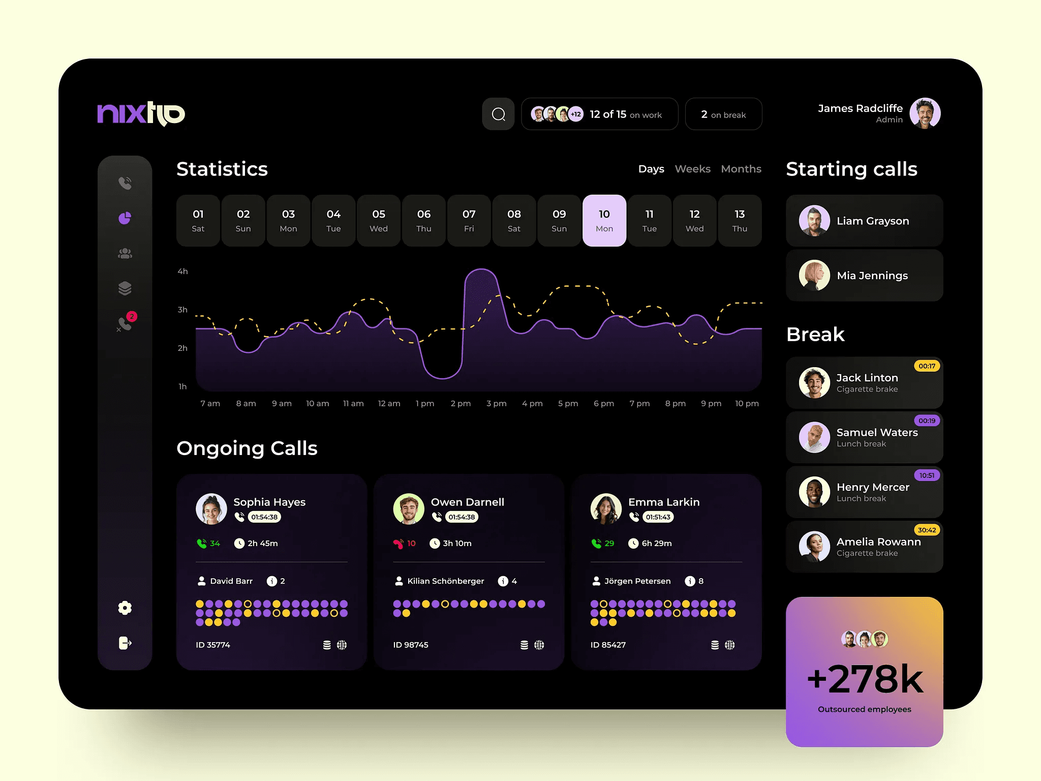 Mock AI — Learning from SaaS + AI Design Trends to Shape Our Dashboard