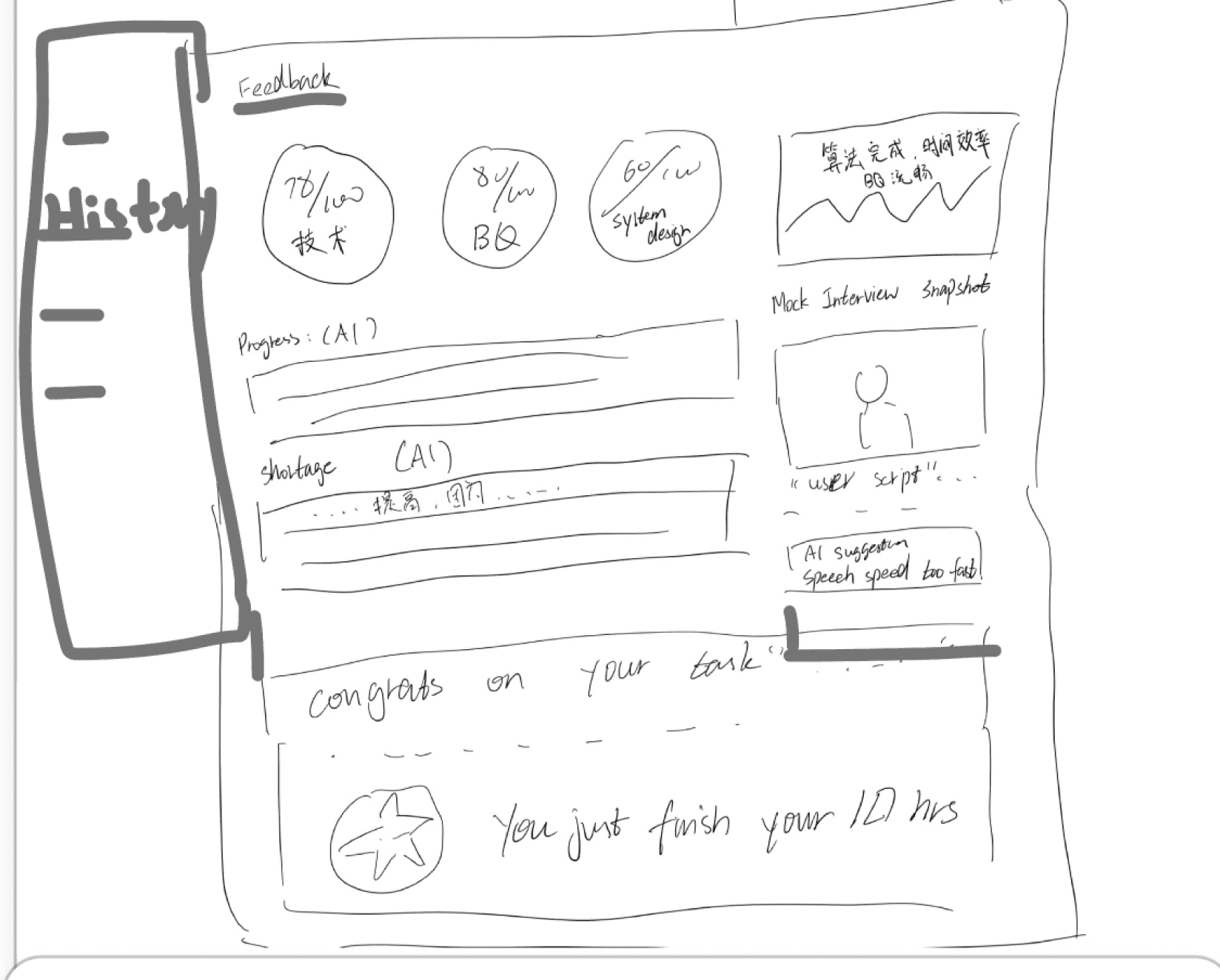 Mock AI — Feedback