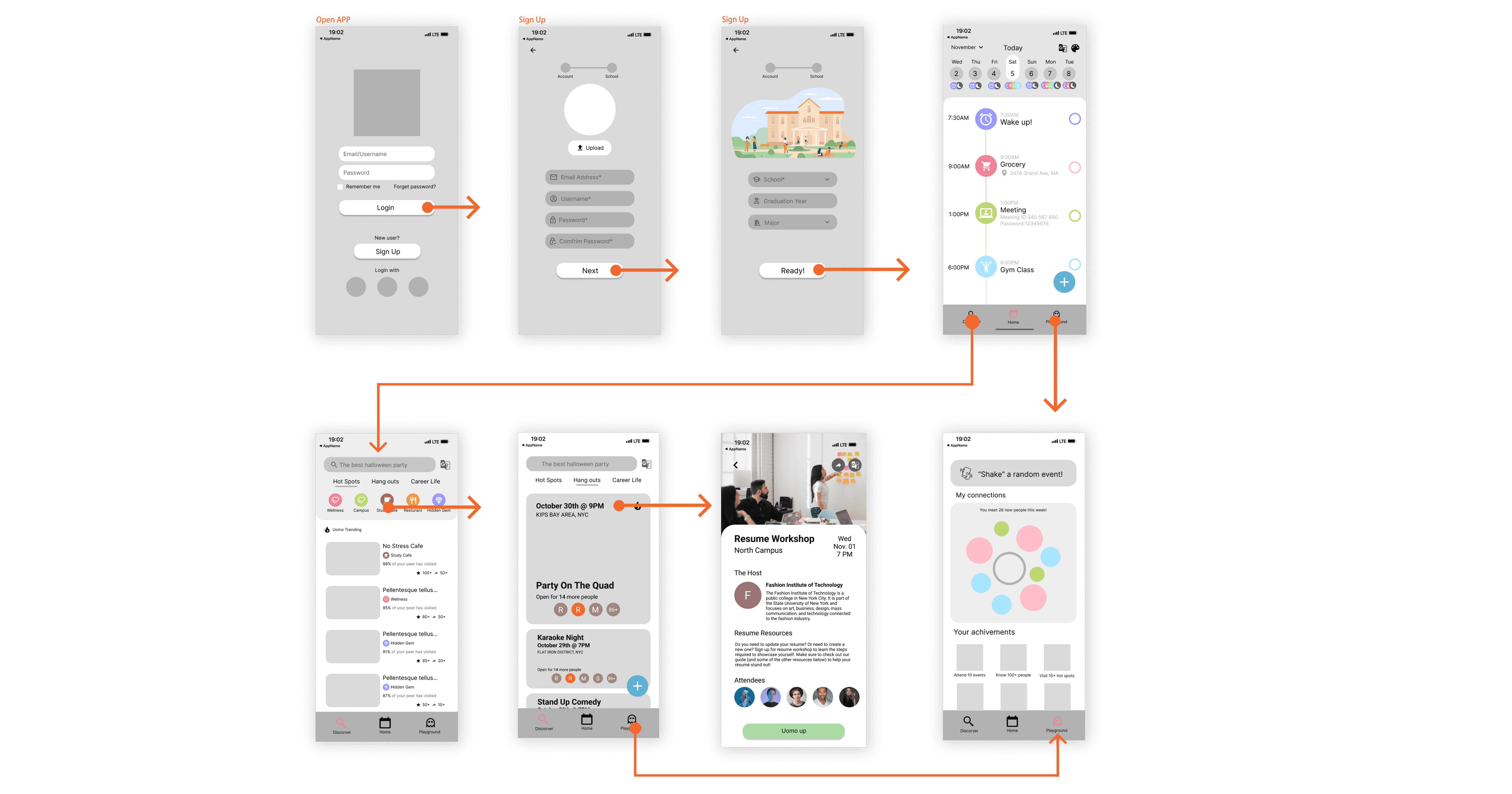 UOMO — Design Exploration