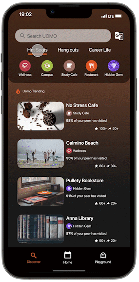 UOMO — We combined the strongest aspects of each iteration to create a…