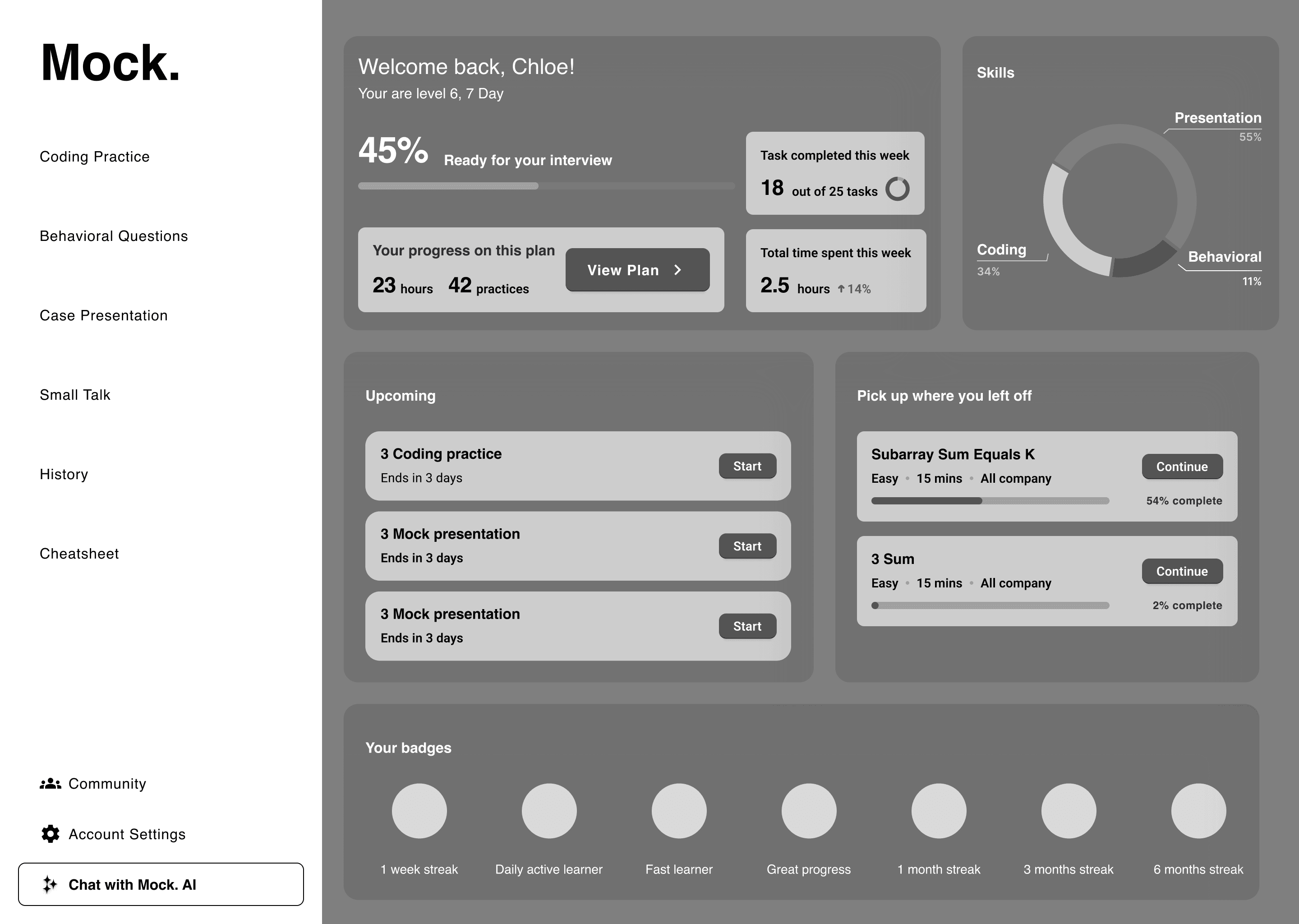 Mock AI — Dashboard