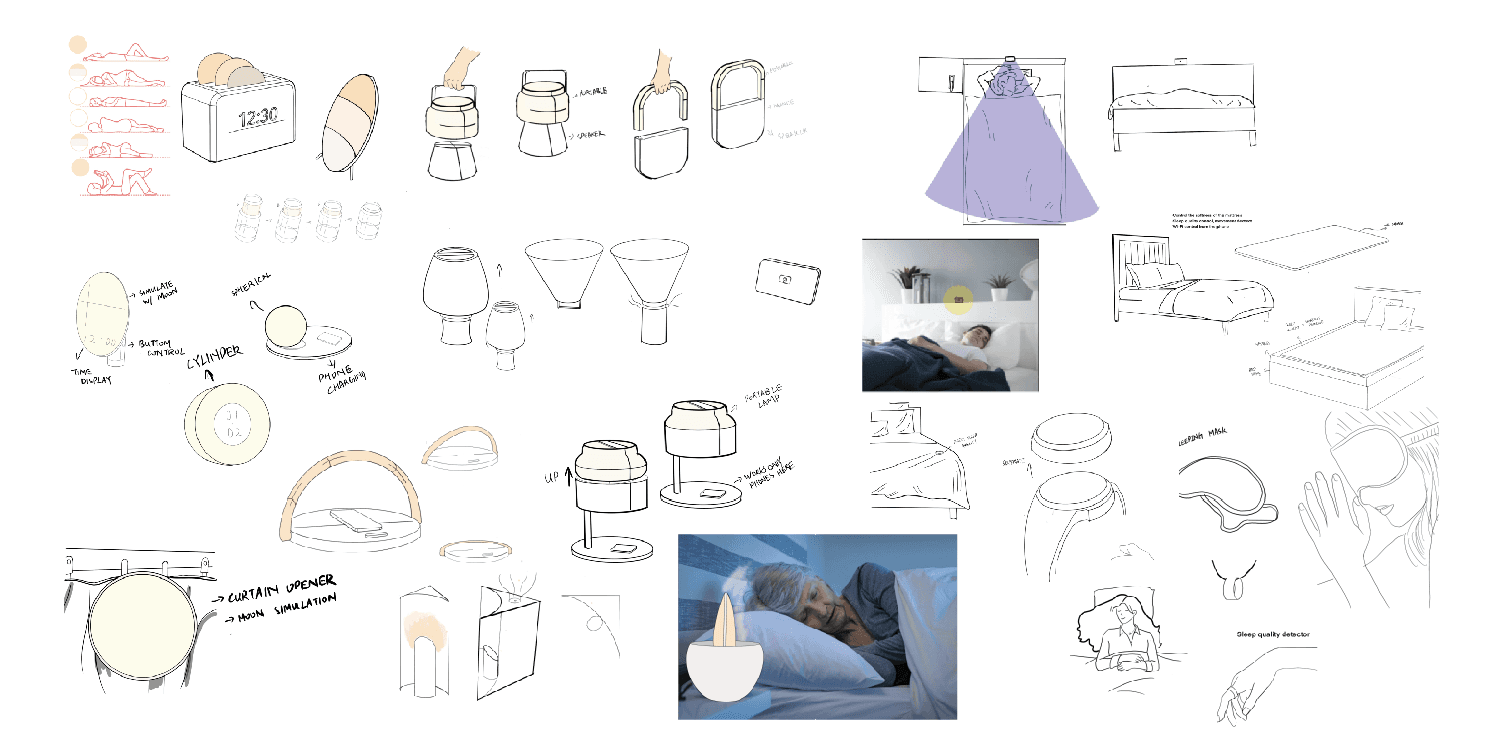 Cozy Lumen — Translating our design concept into sketches and form explorations
