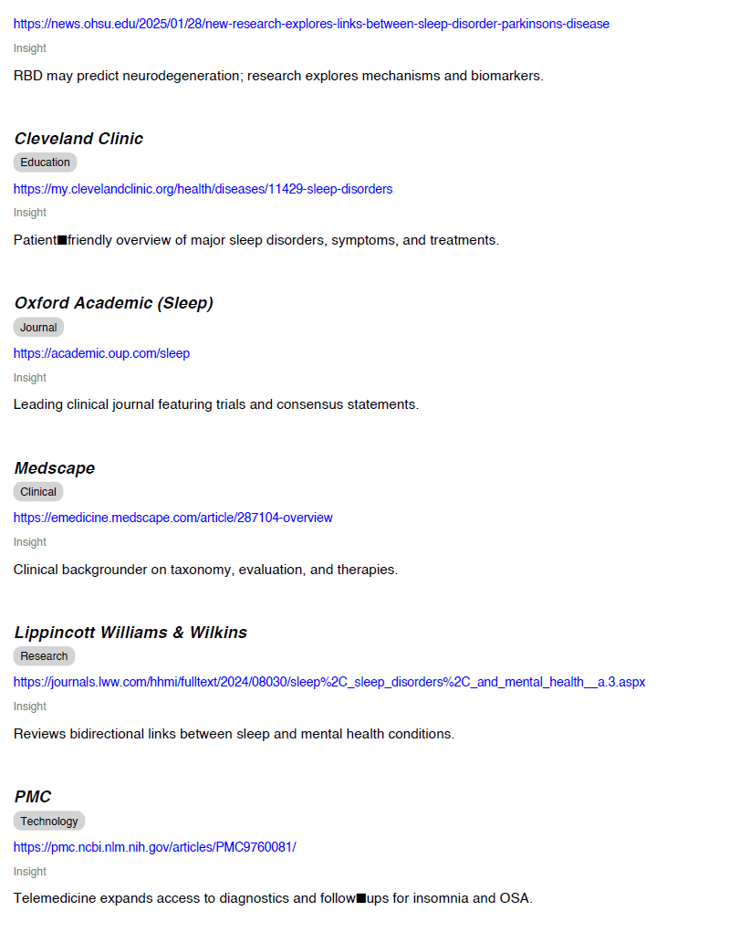 Cozy Lumen — After reviewing over 30 scholarly and news articles on sleep…